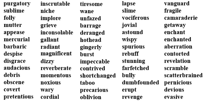 Colwords navigation bar
